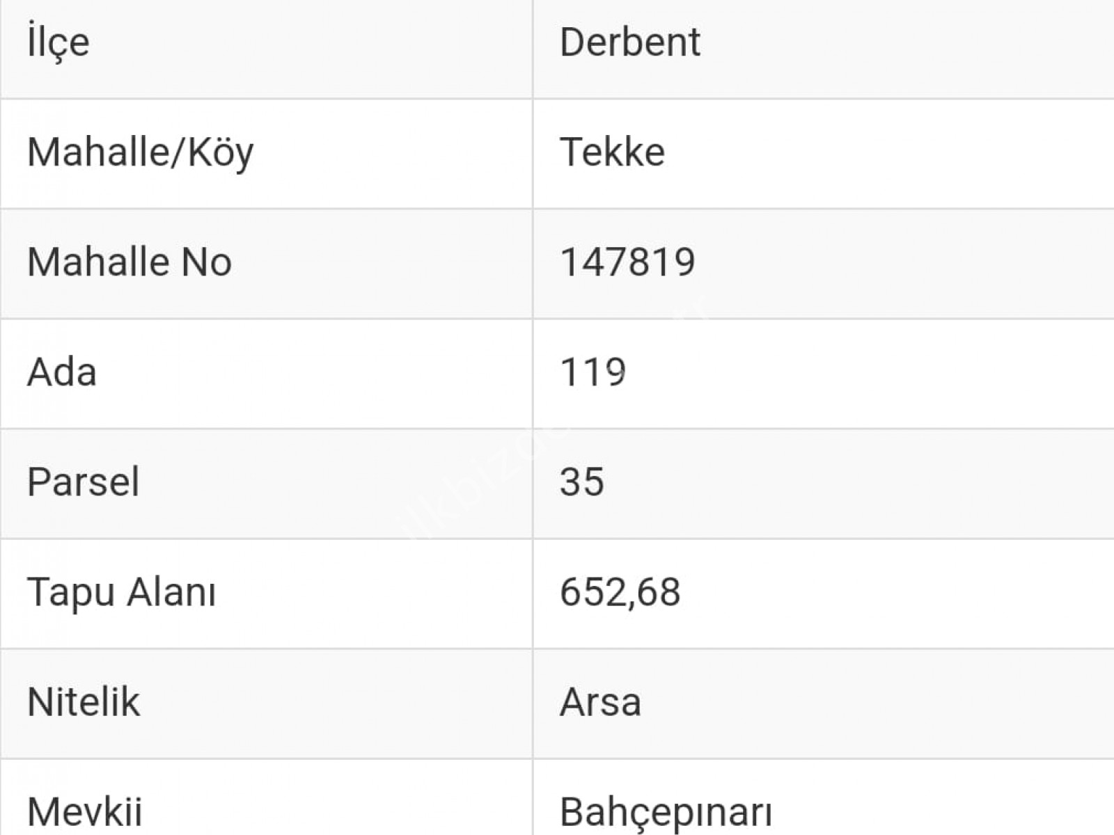 İBRAHİM KOÇ GAYRİMENKULDEN DERBENT TEKKE DE SATILIK ARSA